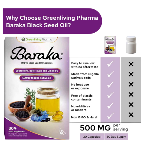 Baraka Black Seed Oil